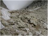 San Martino - Cima Vezzana